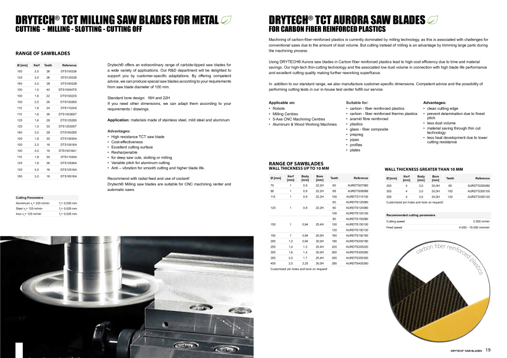 JEPSON Power Catalog NR.: 19864 - Pagina 10