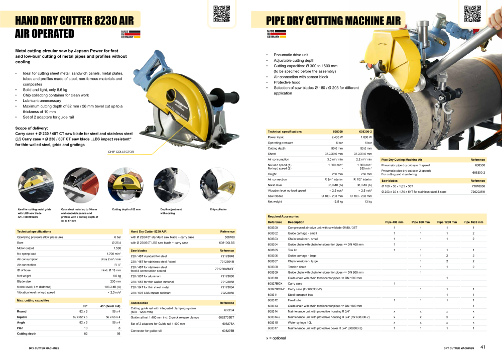 JEPSON Power Catalog NO.: 19864 - Page 21