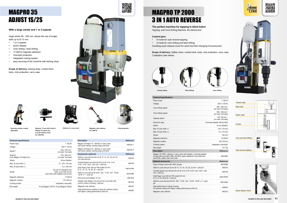 JEPSON Power Catalog NR.: 19864 - Pagina 23