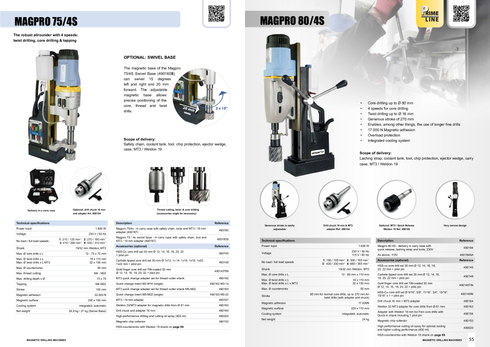 JEPSON Power Catalog NO.: 19864 - Page 28