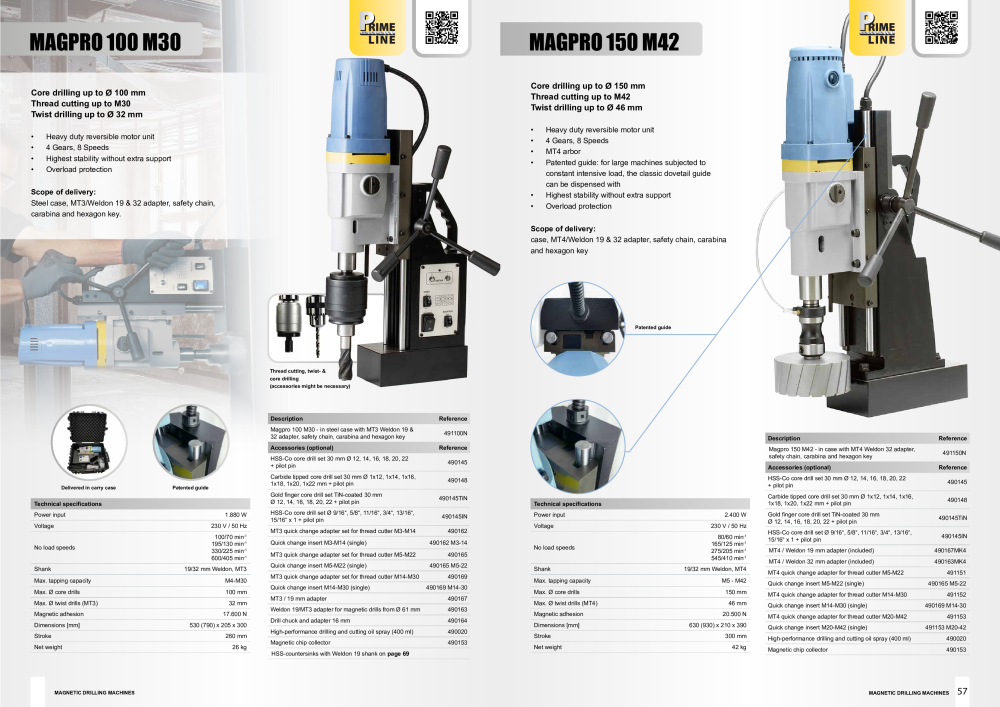 JEPSON Power Catalog NO.: 19864 - Page 29