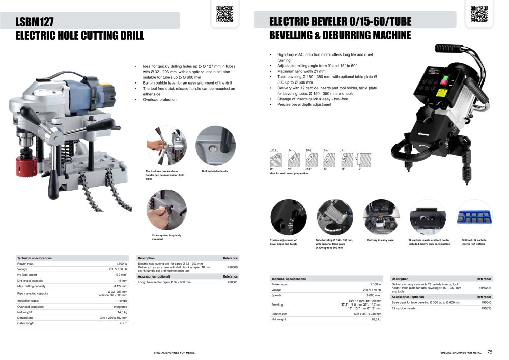 JEPSON Power Catalog NR.: 19864 - Pagina 38