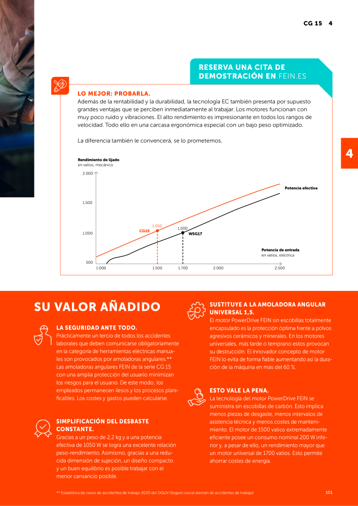 FEIN Catálogo Herramientas eléctricas Nº: 19892 - Página 103