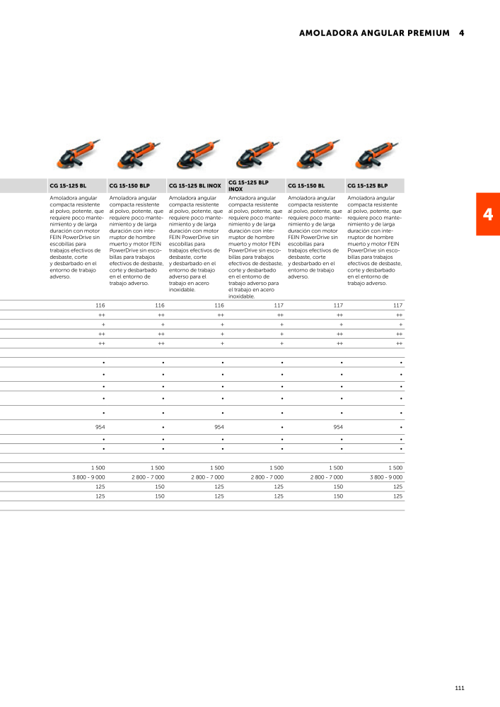 FEIN Catálogo Herramientas eléctricas Nº: 19892 - Página 113