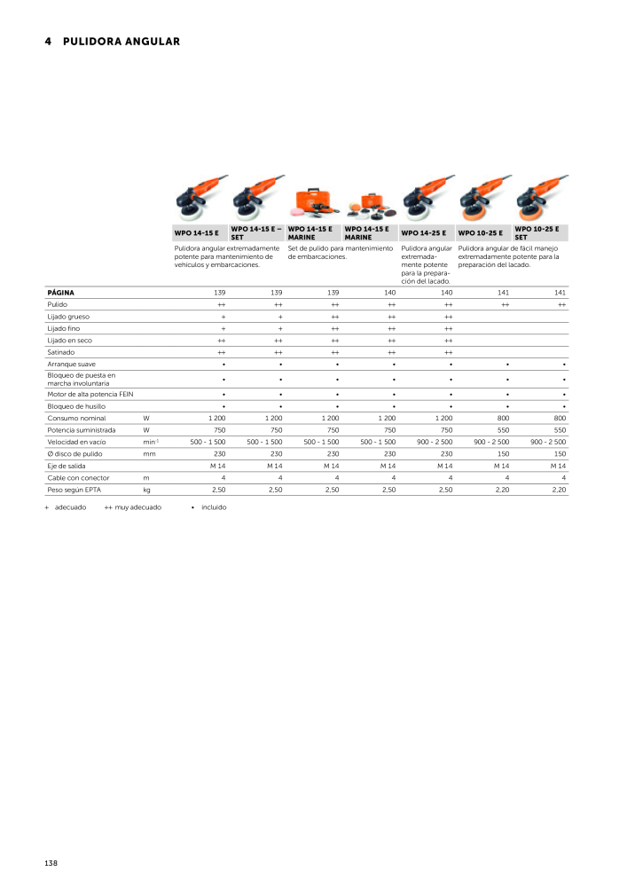 FEIN Catálogo Herramientas eléctricas Nº: 19892 - Página 140