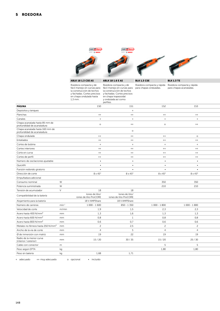 FEIN Catálogo Herramientas eléctricas Nº: 19892 - Página 150