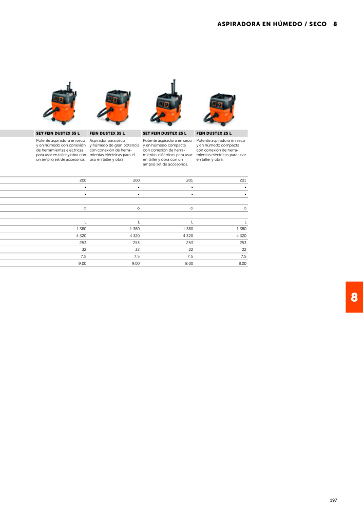 FEIN Catálogo Herramientas eléctricas Nº: 19892 - Página 199