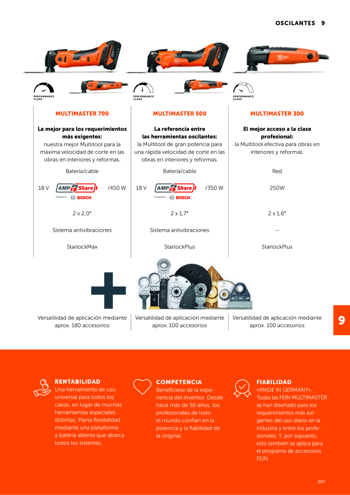 FEIN Catálogo Herramientas eléctricas NR.: 19892 - Seite 209