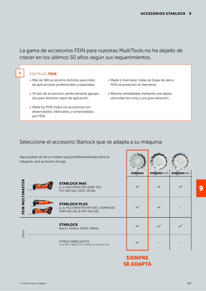 FEIN Catálogo Herramientas eléctricas Nº: 19892 - Página 219