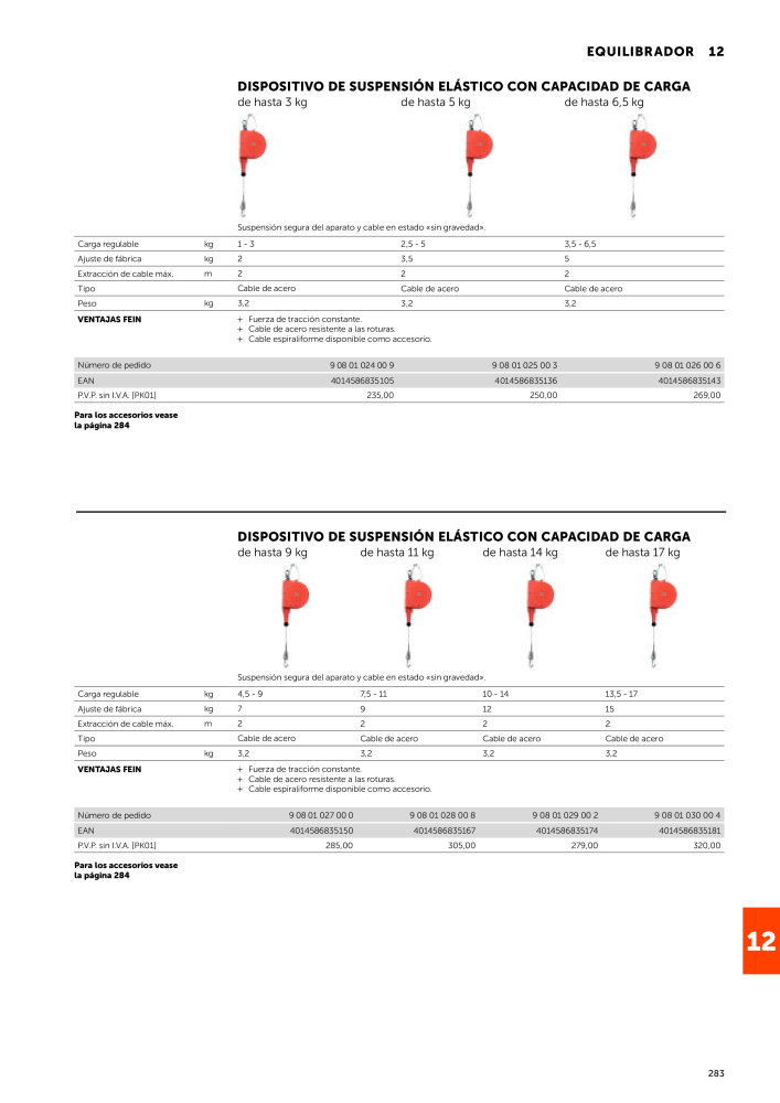 FEIN Catálogo Herramientas eléctricas NO.: 19892 - Page 285