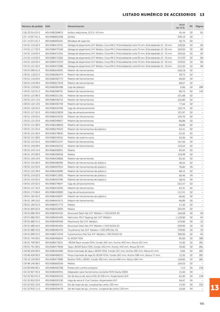 FEIN Catálogo Herramientas eléctricas Č. 19892 - Strana 303