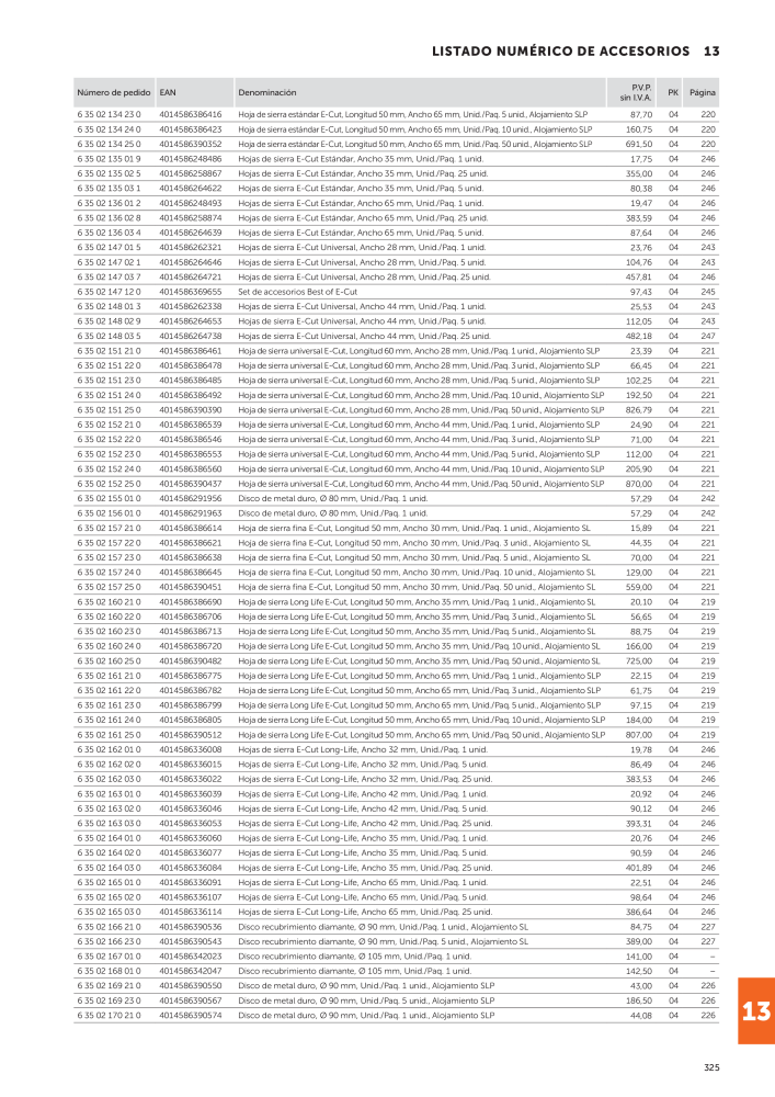 FEIN Catálogo Herramientas eléctricas Nº: 19892 - Página 327