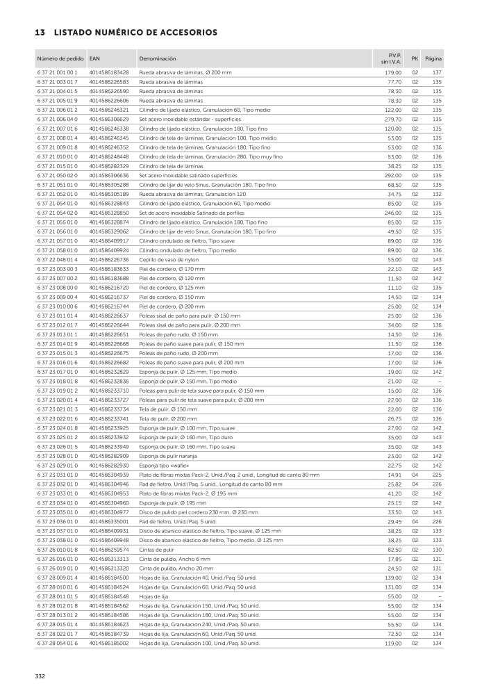 FEIN Catálogo Herramientas eléctricas Nº: 19892 - Página 334