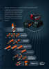 FEIN Catálogo Herramientas eléctricas Nº: 19892 Página 13