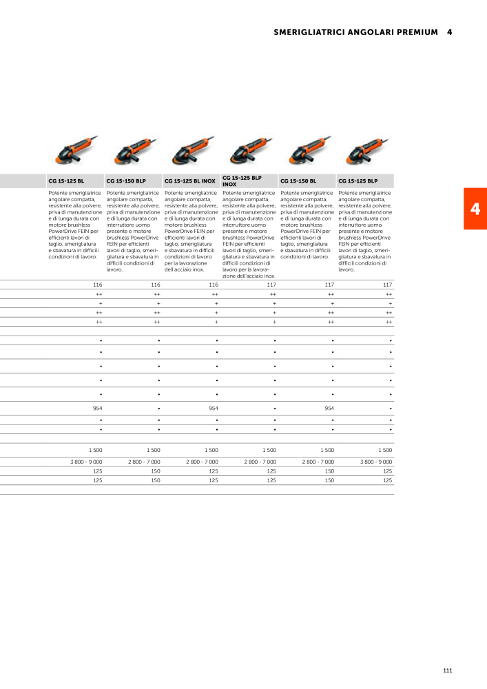FEIN Catalogo Utensili elettrici NO.: 19896 - Page 113