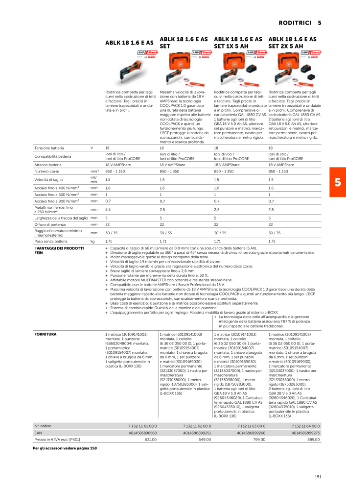 FEIN Catalogo Utensili elettrici NEJ.: 19896 - Sida 153