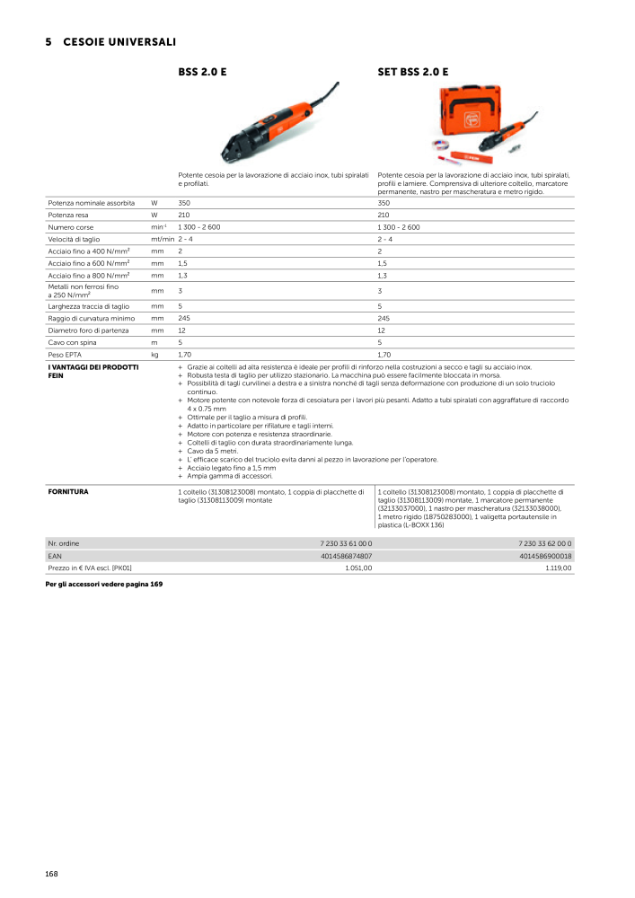 FEIN Catalogo Utensili elettrici NR.: 19896 - Strona 170