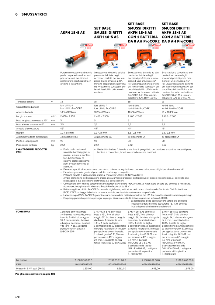 FEIN Catalogo Utensili elettrici n.: 19896 - Pagina 180