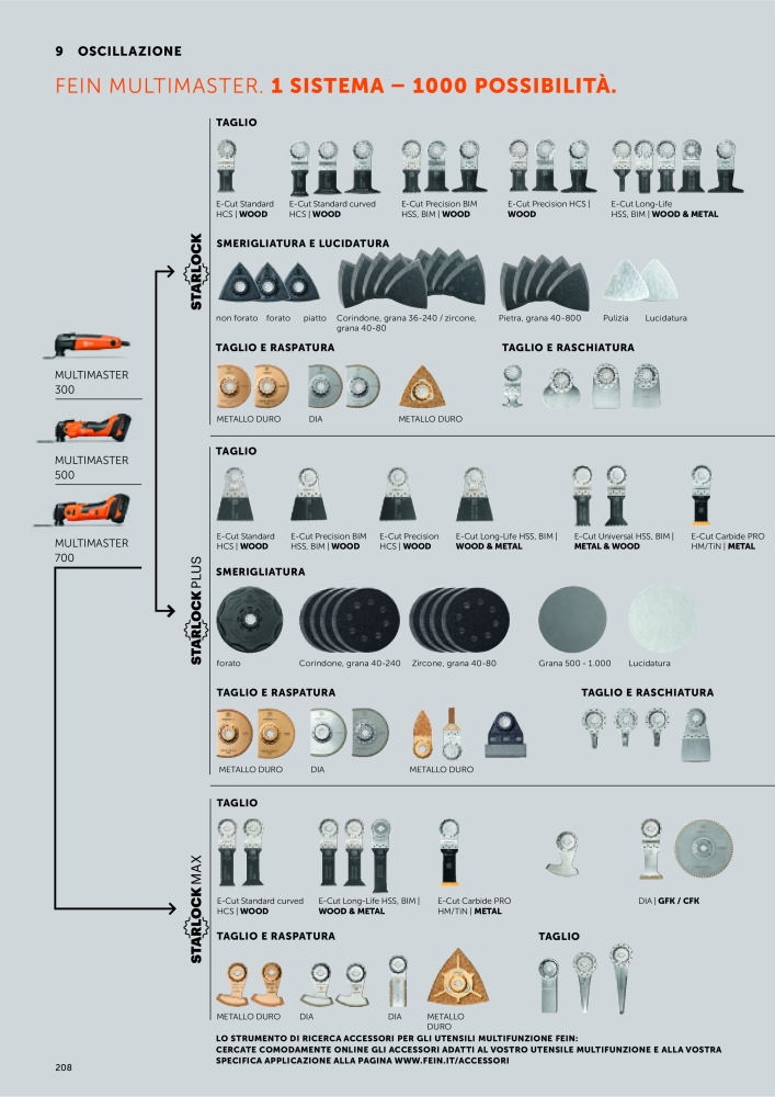 FEIN Catalogo Utensili elettrici Č. 19896 - Strana 210