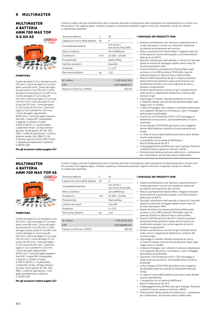 FEIN Catalogo Utensili elettrici NR.: 19896 - Strona 214