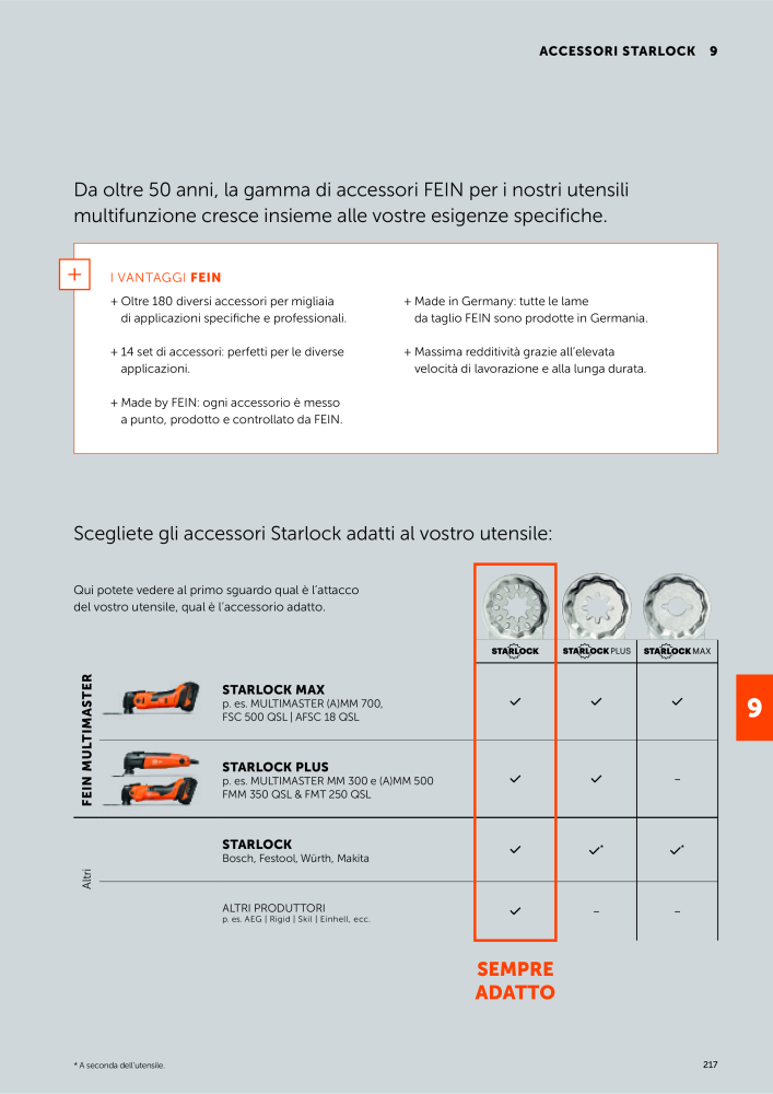 FEIN Catalogo Utensili elettrici NEJ.: 19896 - Sida 219