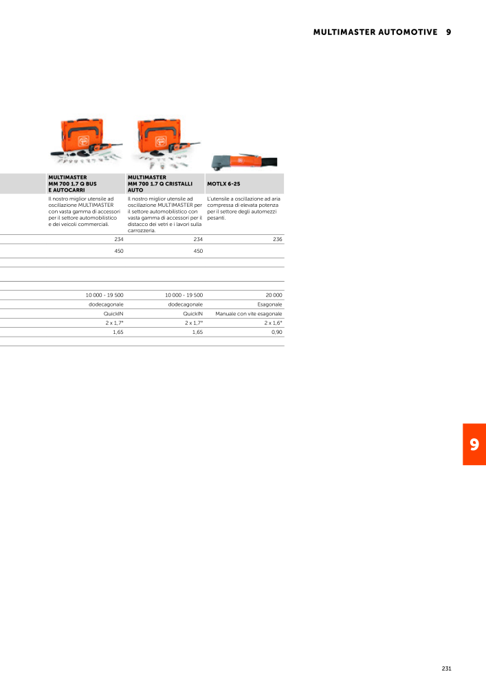 FEIN Catalogo Utensili elettrici NR.: 19896 - Seite 233