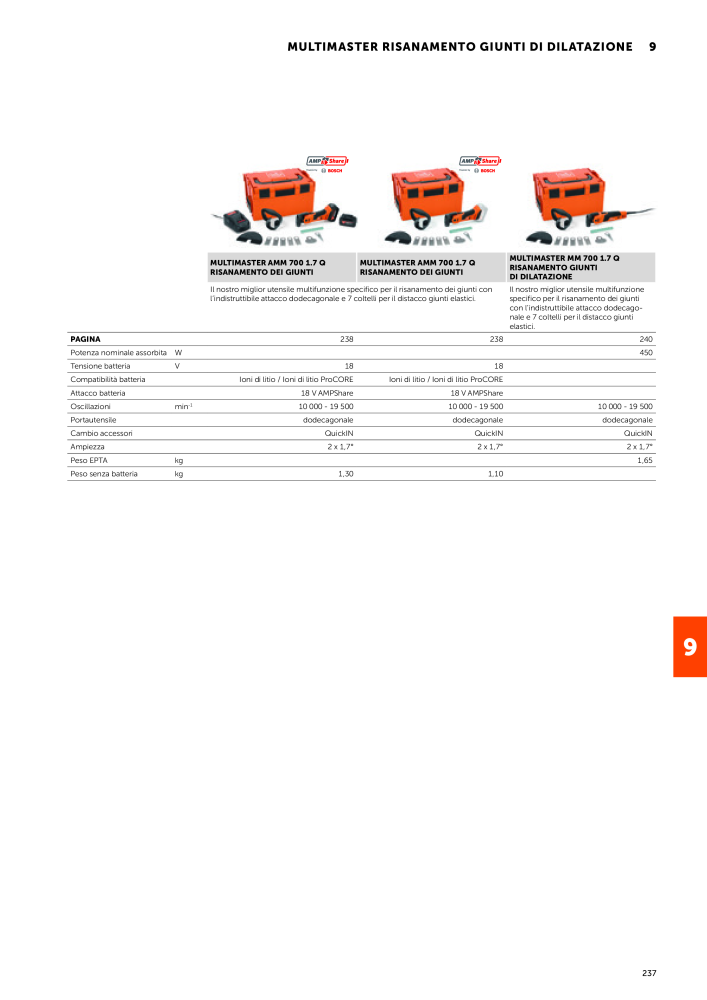 FEIN Catalogo Utensili elettrici Nº: 19896 - Página 239