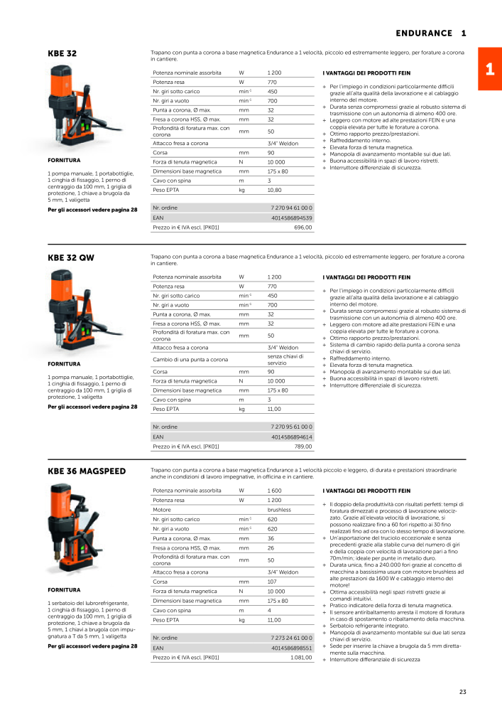 FEIN Catalogo Utensili elettrici NO.: 19896 - Page 25