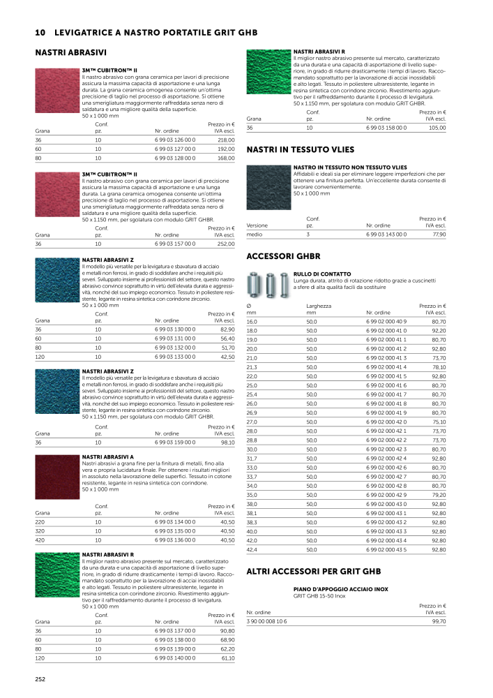 FEIN Catalogo Utensili elettrici NR.: 19896 - Pagina 254