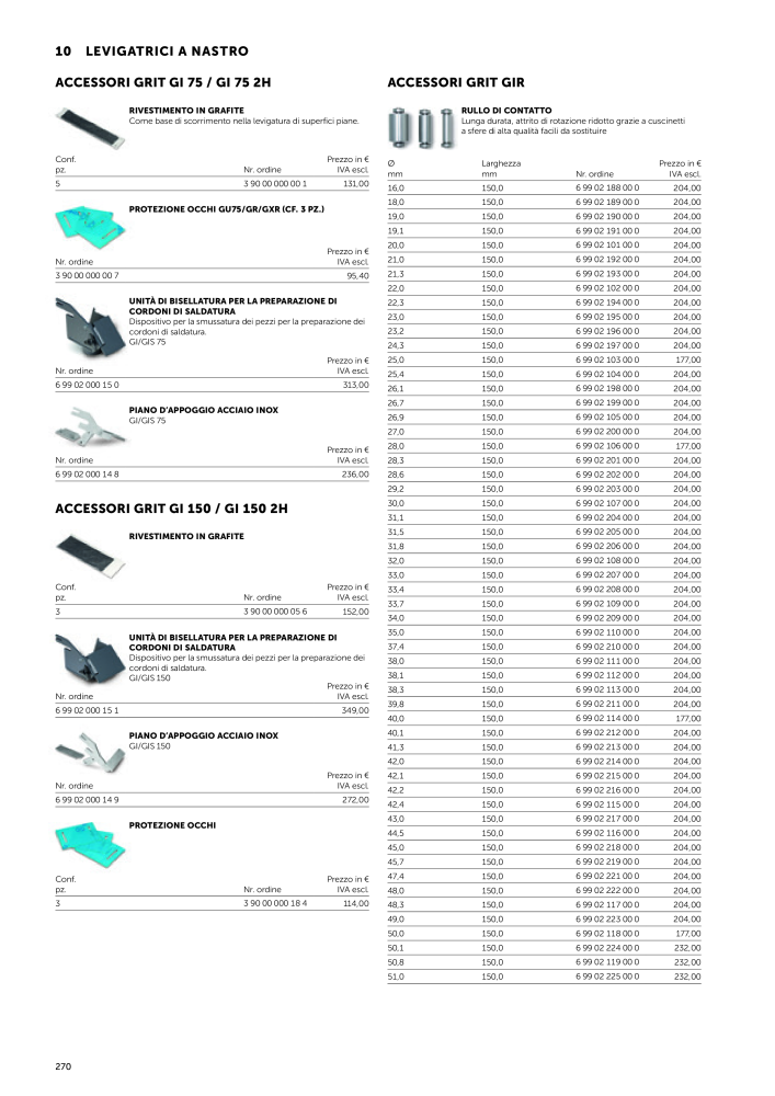 FEIN Catalogo Utensili elettrici NR.: 19896 - Strona 272