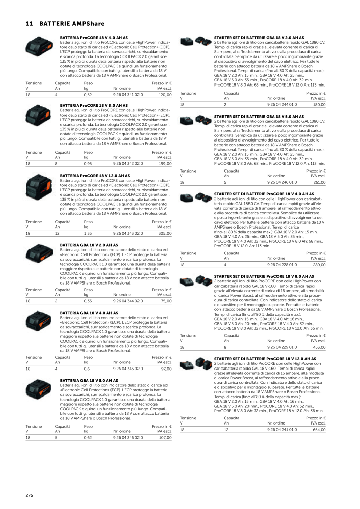 FEIN Catalogo Utensili elettrici NR.: 19896 - Seite 278