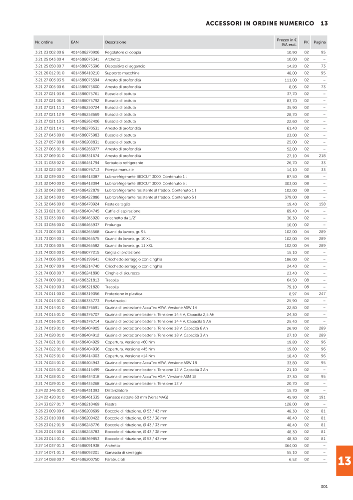 FEIN Catalogo Utensili elettrici NEJ.: 19896 - Sida 303