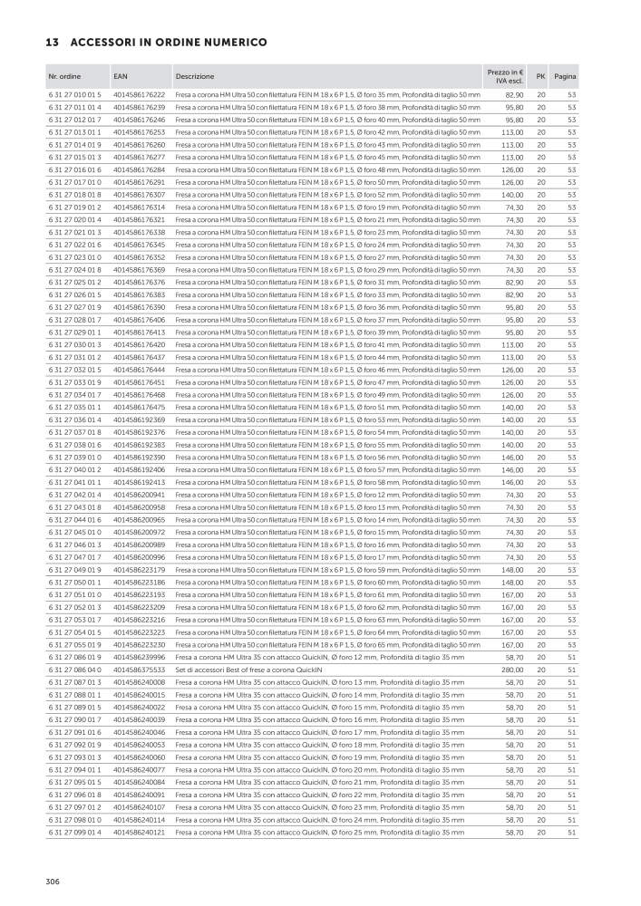 FEIN Catalogo Utensili elettrici NEJ.: 19896 - Sida 308