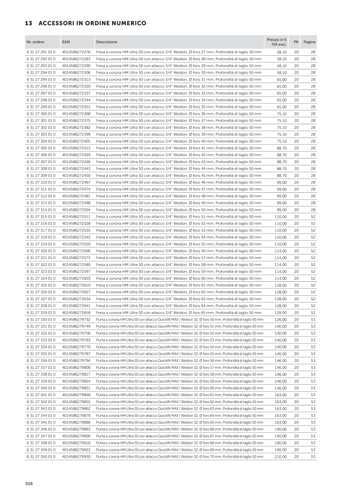 FEIN Catalogo Utensili elettrici NR.: 19896 - Pagina 310