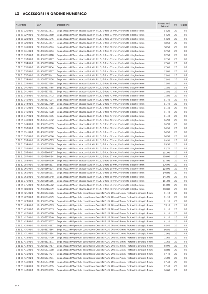 FEIN Catalogo Utensili elettrici Č. 19896 - Strana 314