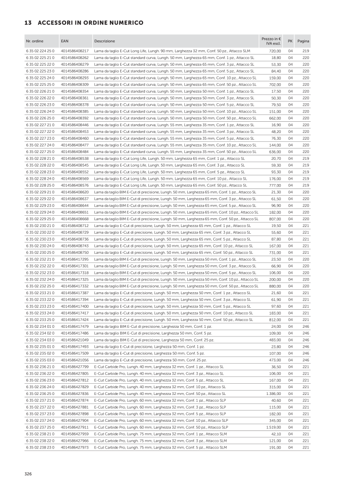 FEIN Catalogo Utensili elettrici NO.: 19896 - Page 328