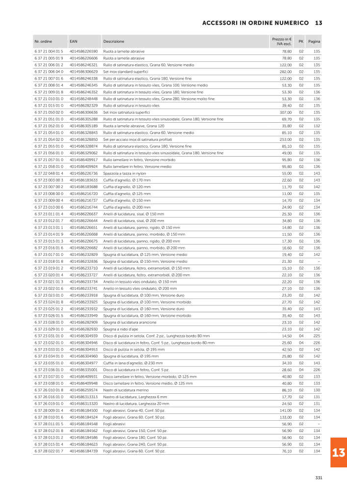 FEIN Catalogo Utensili elettrici Č. 19896 - Strana 333