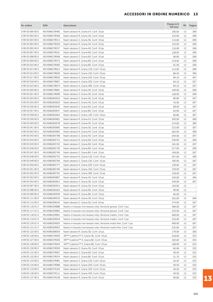 FEIN Catalogo Utensili elettrici NEJ.: 19896 - Sida 345