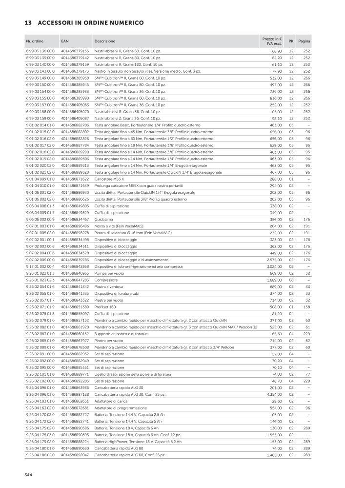 FEIN Catalogo Utensili elettrici Č. 19896 - Strana 346