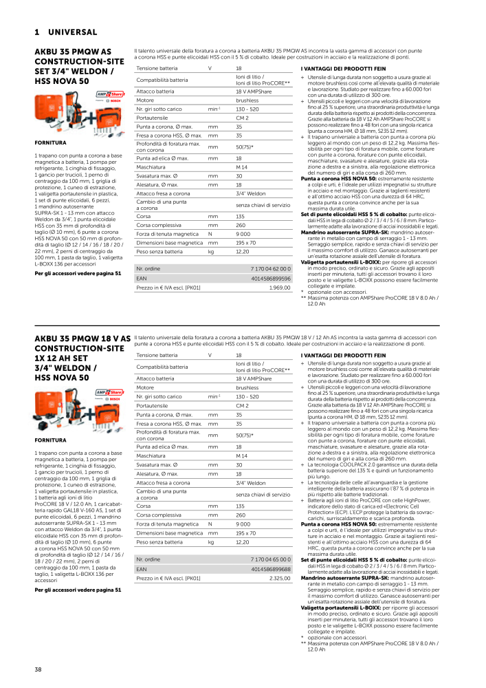 FEIN Catalogo Utensili elettrici NR.: 19896 - Pagina 40