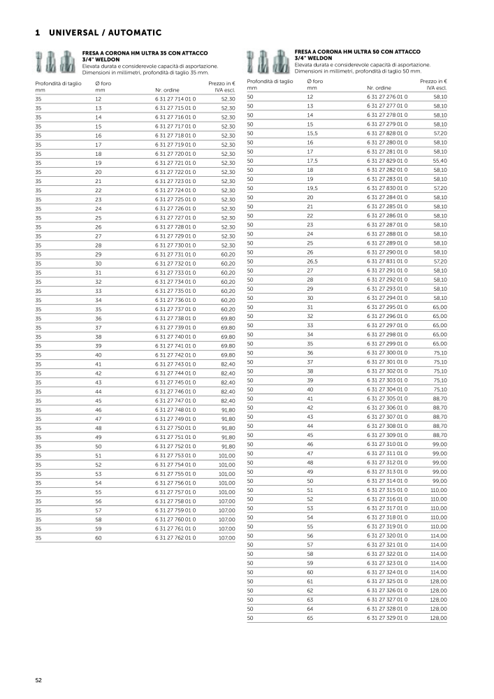 FEIN Catalogo Utensili elettrici NR.: 19896 - Strona 54