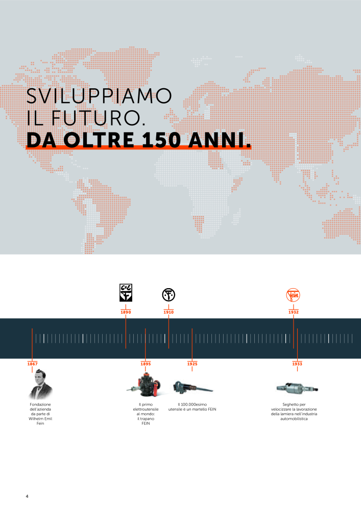 FEIN Catalogo Utensili elettrici NR.: 19896 - Strona 6