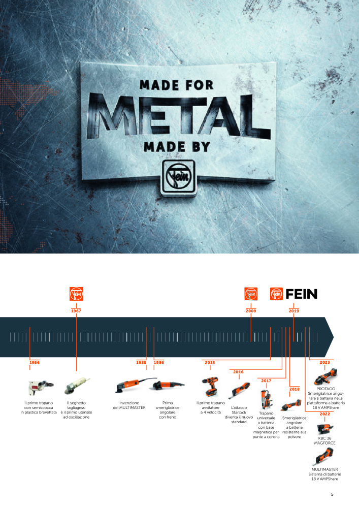 FEIN Catalogo Utensili elettrici Nº: 19896 - Página 7