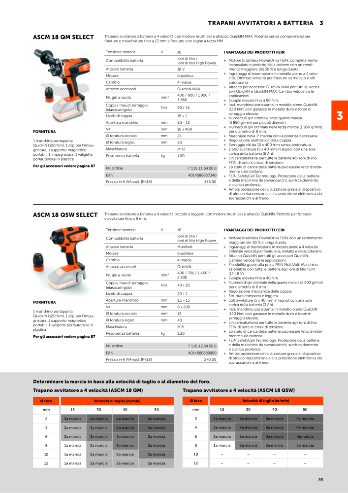 FEIN Catalogo Utensili elettrici NR.: 19896 - Seite 87