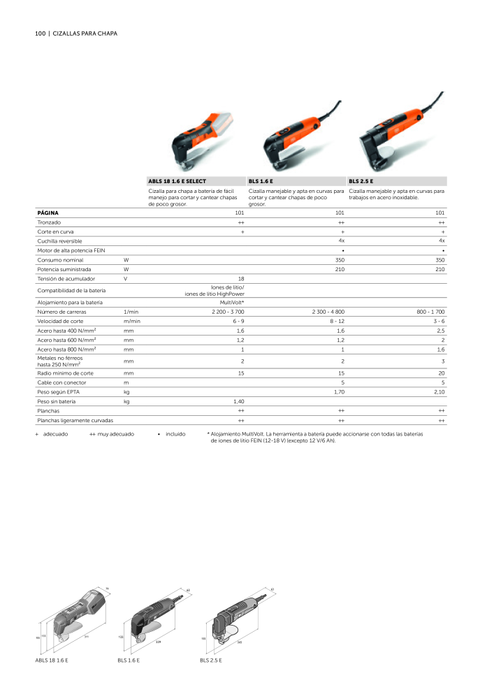 FEIN Catálogo Ferramentas elétricas Nº: 19902 - Página 102