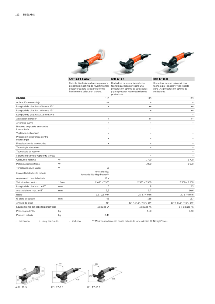 FEIN Catálogo Ferramentas elétricas Nº: 19902 - Página 114