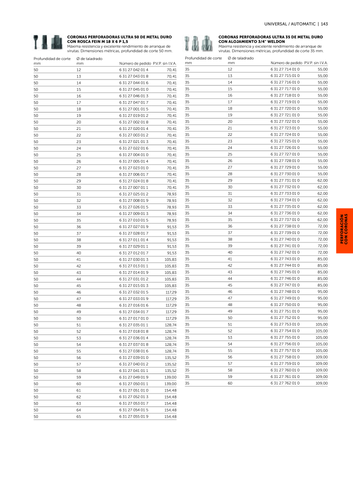 FEIN Catálogo Ferramentas elétricas Č. 19902 - Strana 145