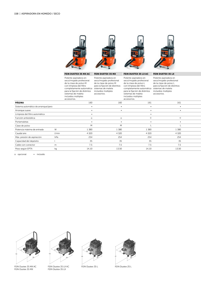 FEIN Catálogo Ferramentas elétricas Nº: 19902 - Página 160