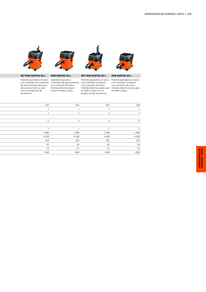 FEIN Catálogo Ferramentas elétricas n.: 19902 - Pagina 161