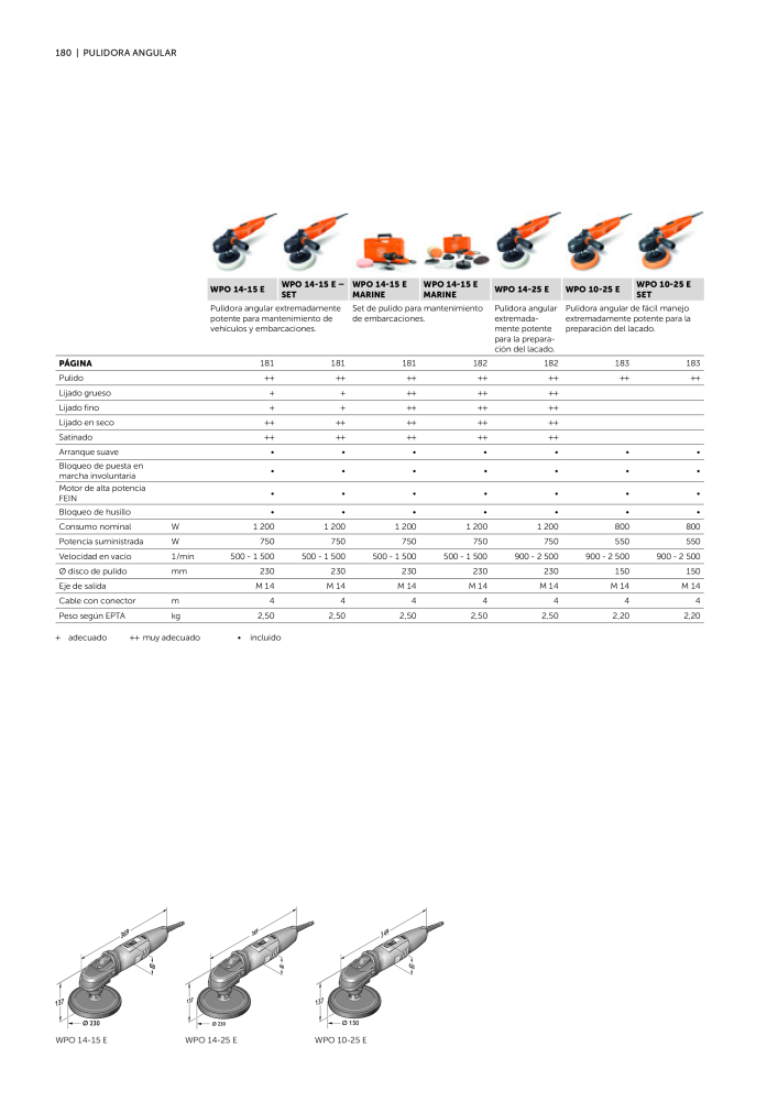 FEIN Catálogo Ferramentas elétricas Nº: 19902 - Página 182